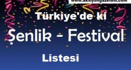 Türkiye Şenlik Festival Listesi