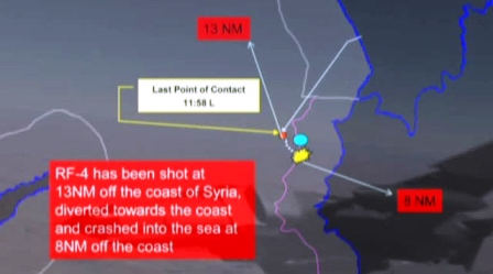 Uçağın Düşürülüşünde  An An Yaşananlar